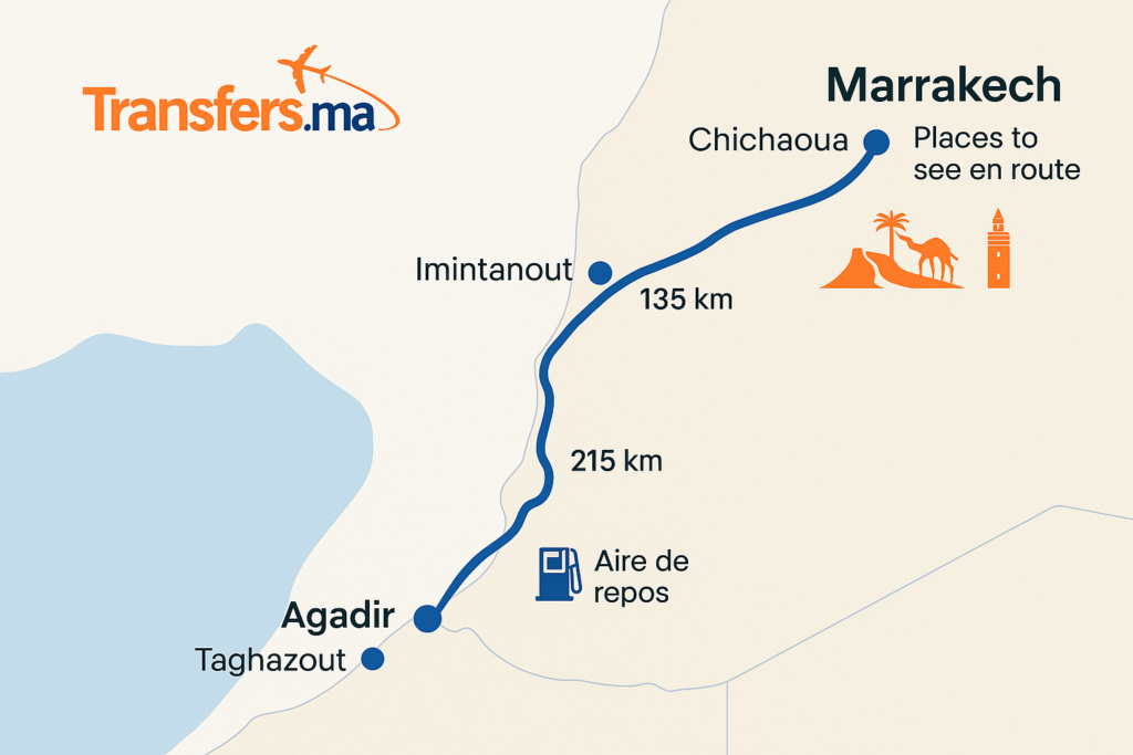 agadir to marrakech transfer